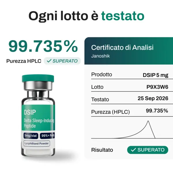DSIP